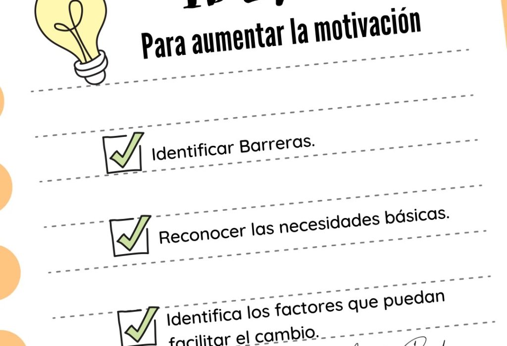 InfografíaMotivacion